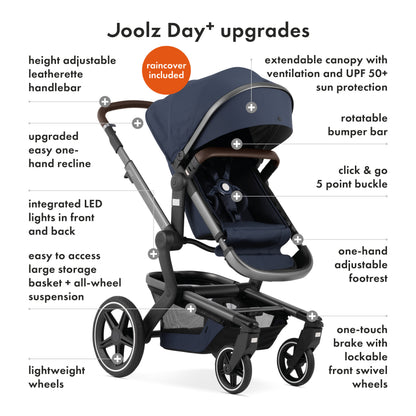 Joolz Day+