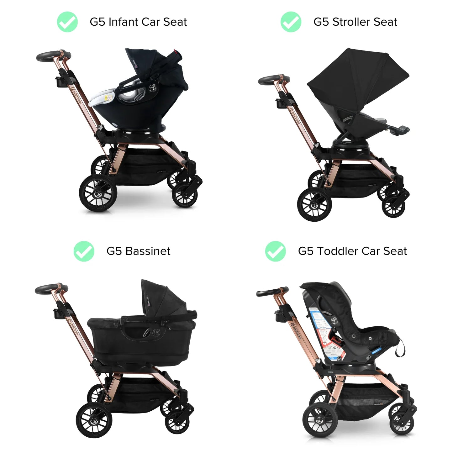 ORBIT G5